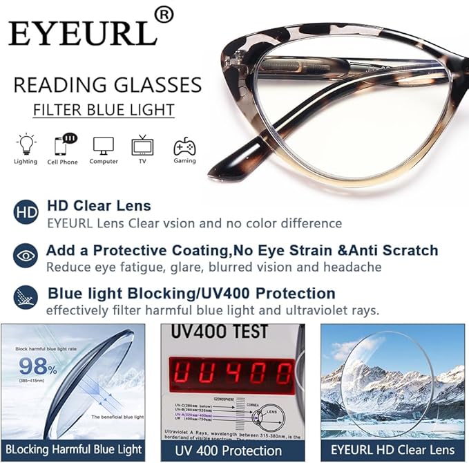 EYEURL Cat Eye Reading Glasses for Women 2 Pair Blue Light Blocking Readers 4.00 Comfort Spring Hinge Lightweight Eyeglasses Anti Glare for Ladies
