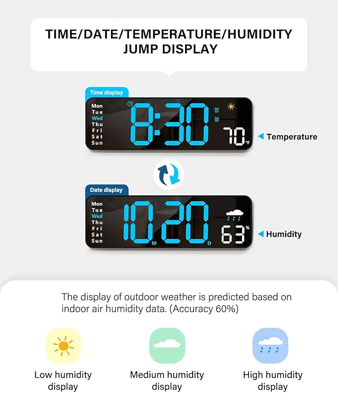 Digital Wall Clock, Digital Clock Large Display with Remote Control, Corded LED Alarm Clocks with Date, Week, Temp, Humidity, Auto DST, Countdown, for Living Room Bedroom Classroom Office (Blue)