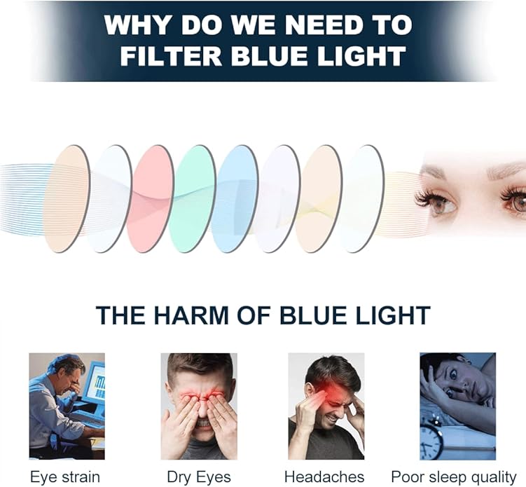 Blue Light Blocking Glasses, Blue Blocker Computer Glasses for Men Women, Anti Glare 400 UV & Eye Strain Fake Square Glasses