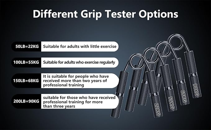 Grip Strength Trainer 4 Pack,50LB-200LB Hand Exerciser Gripper Forearm Finger Strengthener Non-Slip Suitable for Hand Rehabilitation Finger Strength Training, Muscle Building, Home Gym