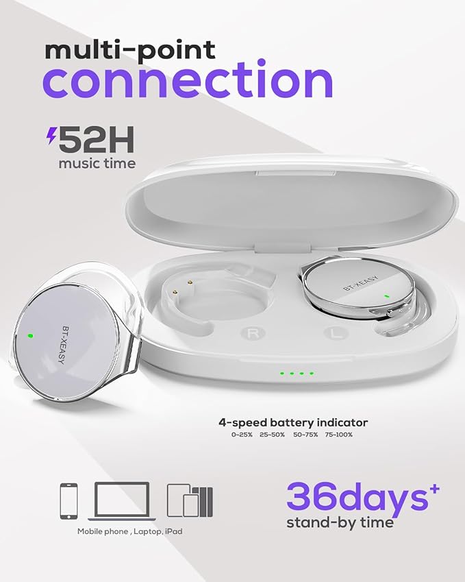 On Ear Headphones Bluetooth 5.4, Noise Cancelling Open Ear Headphones Wireless, Water-Drop Shaped Clip On Sport Headset Bluetooth with 4 Microphone, Comfort Fit Earphones with Long Battery Life