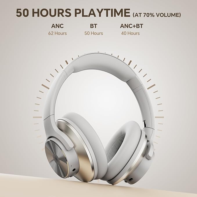 OneOdio Focus A10 Wireless Bluetooth Noise Cancelling Headphones - Hi-Res Audio, 50H Playtime, Built-in Mic, Compatibility with Apple & Android, Comfortable Over Ear Ideal for Travel Work
