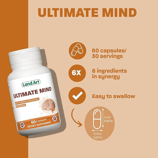 Ultimate Mind – Brain Supplement – Memory, Focus, Mental Sharpness, Brain Booster, Enhanced Productivity – 6 Ingredients: L-theanine, Ginko Biloba, Bacopa Monnieri, Ginseng and More - 60 Capsules