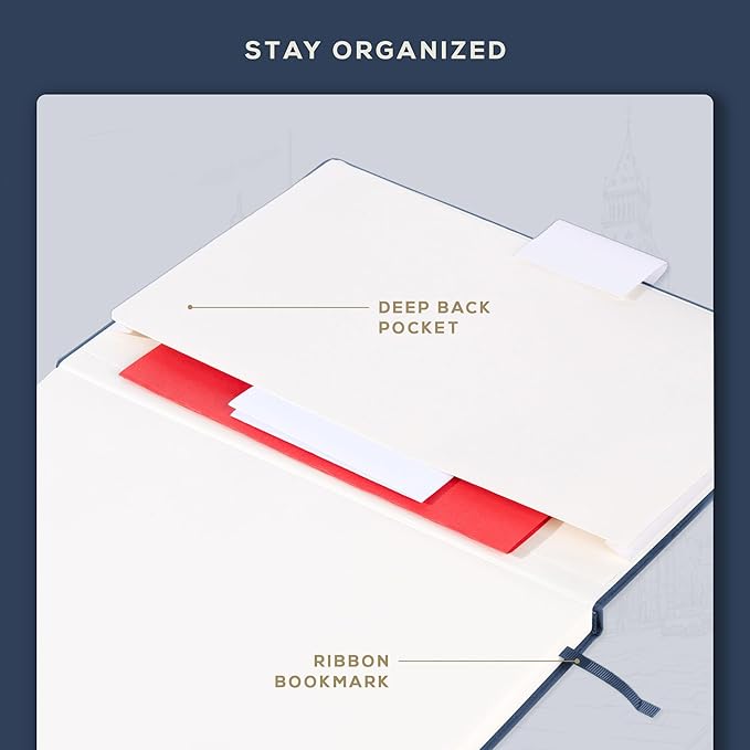 BEECHMORE BOOKS Blank Sheet Music Notebook – A4 8.5x11.5 for Songwriters, Musicians & Composers, 156 Thick 120gsm Pages, 10-Staff Perforated Sheets, Vegan Leather Hardcover, Elastic Closure, Gift Box