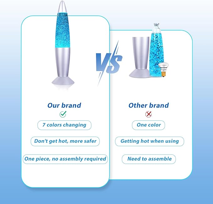 Glitter Color Changing Motion Lamp Perfect Christmas Thanksgiving Day Present for Adults and Kids LED Glitter Lamps with Rocket Feature for Cool Room Decor as Night Light