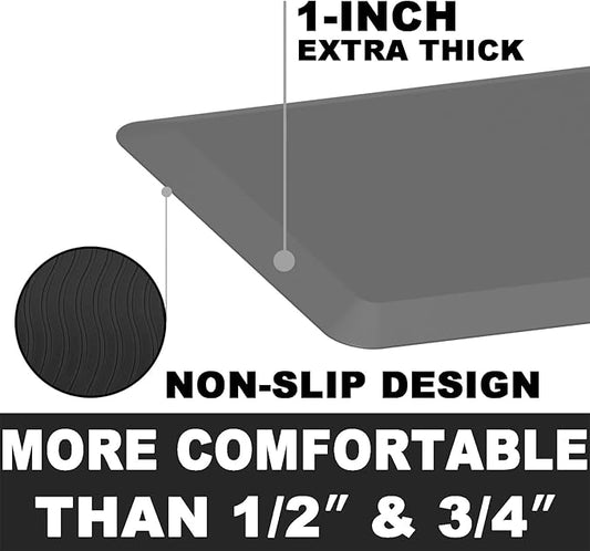 Anti Fatigue Floor Mat,Kitchen Mat, Standing Desk Mat – Comfort at Home, Office, Garage - Polyurethane(PU) Foam (Gray, 40" L x 20" W x 1" Th)