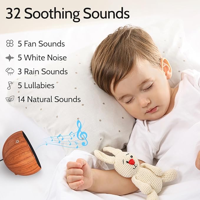 Portable White Noise Machine Sound Machine Fan Sounds Sleep Machine with 32 Calming Sounds 36 Volume Levels Brown Noise for Baby Kid Adult with Memory Function 4 Timer for Travel Office Privacy