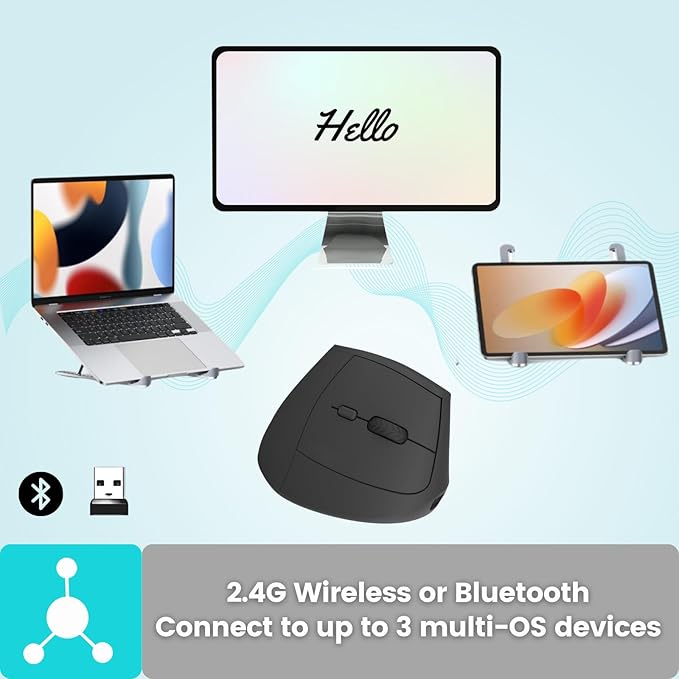 Wireless Ergonomic Vertical Mouse: Rechargeable Computer Mice with 2.4G BT Mode Connect,Carpal Tunnel Mouse for Right Hand,Compatible with Windows MAC OS