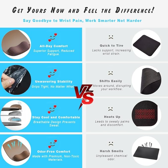 ErgoFlow Gel Wrist Rest Mouse Pad - Ergonomic Cushion for Desk, Cute Aesthetic Computer Decor for Women; Small Mousepad Mat&Laptop Pads - Office, Home Support & Ergo Accessories Supplies(03Sage Green)