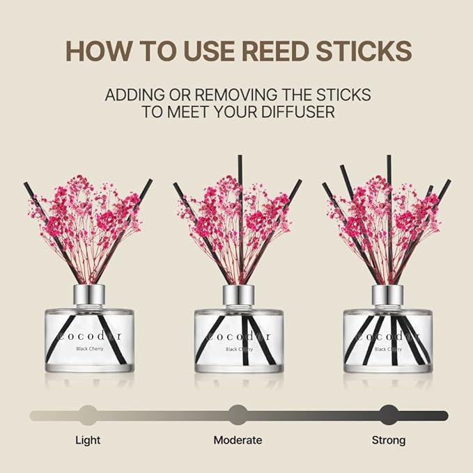 COCODOR Preserved Real Flower Reed Diffuser/Rose Perfume / 6.7oz(200ml) / 1 Pack/Reed Diffuser Set, Oil Diffuser & Reed Diffuser Sticks, Home Decor & Office