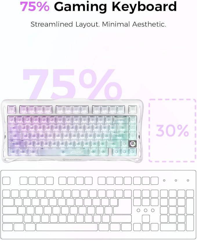 GravaStar Mercury K1 Lite 75% Gaming Keyboard, 2.4GHz/BT/Wired Tri-Mode Wireless Keyboard, Gasket Hot Swappable Mechanical Keyboard, Pre-lubed Linear Switches, RGB Backlit (Crystal Aurora)