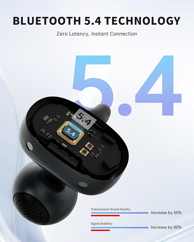 Open Ear Earbuds, Clip-On Earbuds Wireless Bluetooth, Ear Clip Bluetooth Headphones, Lightweight Comfort, Ergonomic Secure Fit for Small Ears, Ultra Open Audio, Waterproof, 40H Playtime