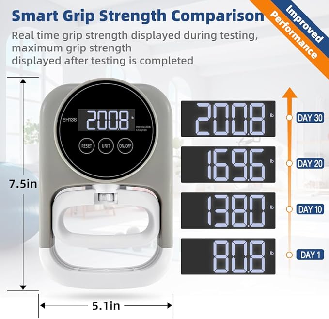 Grip Strength Tester Hand Gripper - Grip Strength Trainer Hand Dynamometer Handheld Meter LED Display Comfortable 265 Lbs / 120 Kgs Finger Strengthener for Sports Home School Gym Use