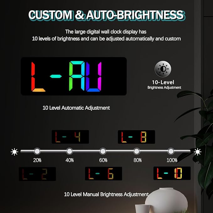 JoFomp 17.3" Large Digital Wall Clock, LED Digital Clock Large Display with Remote Control, Alarm Clock with Temp/DST/Dimmer/Humidity/Timer/Ambient Light - 12/24H, Alarm Wall Clock for Bedroom