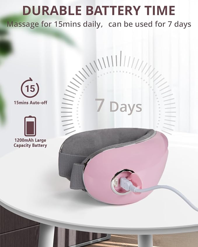 iRest Eye Massager with Heat Compression and Vibration,Smart Eye Mask Massager for Migraine Improve Sleep,Eye Massage for Relieve Eye Strain Dry Eye Dark Circles Eye Bags,Ideal Gift for Love,Pink