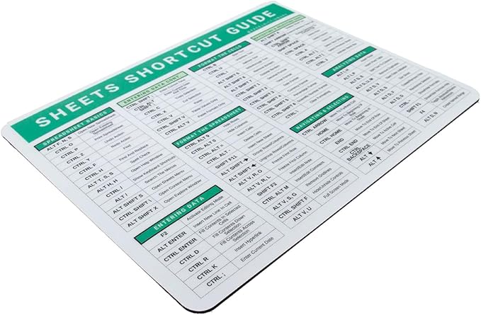 Excel Dictionary GoogleSheets PC 84 Keyboard Shortcut Hotkeys Reference Guide Spreadsheets Mousepad 7" x 9" (PC)