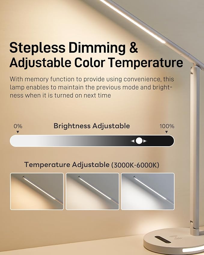 LED Desk Lamp with Wireless Charger, Stepless Dimming Desk Light with 3 Color Modes, Foldable Eye-Caring Study Reading Table Lamp with Night Light for College Dorm Home Office Bedroom Beside(White)