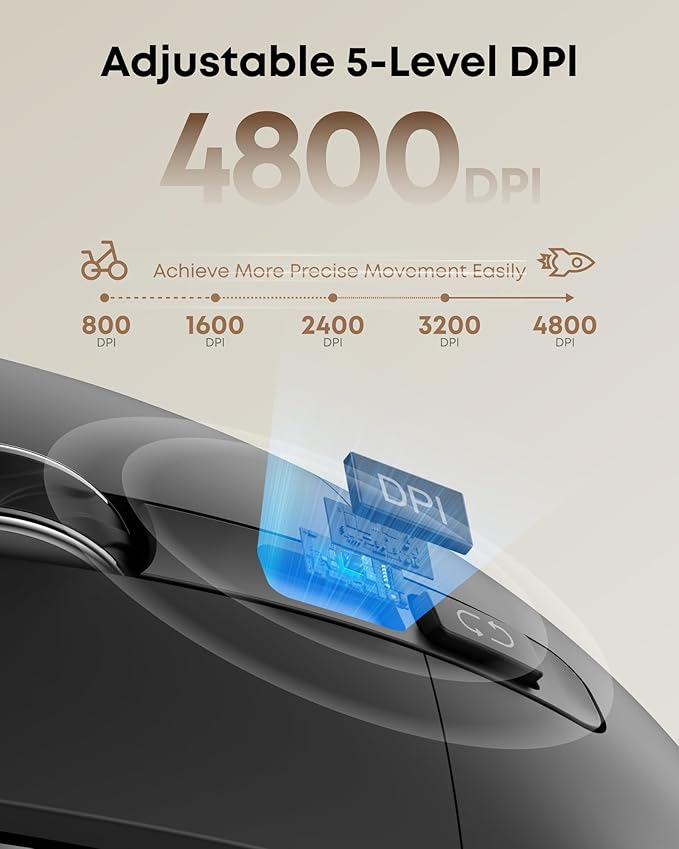 Ergonomic Rechargeable Mouse with Jiggler, Bluetooth+2.4G Wireless+Wired(3 in 1) Connection, Max 4800DPI, Rapid Fire Key, 5ft Charging Cable, Carpal Tunnel Silent Mice with LED for Office,Gaming