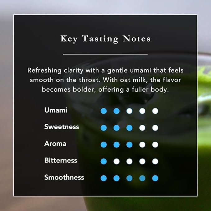 Emptea Ceremonial Grade Matcha – Kagoshima Tea Master Blend First Harvest Japanese Green Tea Powder 1.06 oz (30g)