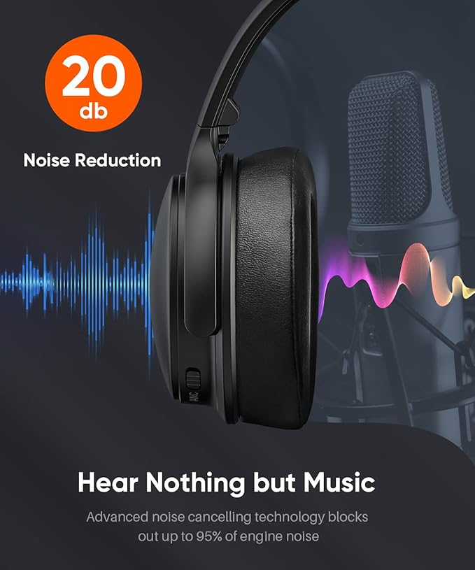 INFURTURE Upgrade Active Noise Cancelling Headphones, H1 Wireless Over Ear Bluetooth Headphones, Deep Bass Headset, Low Latency, Memory Foam Ear Cups,90H Playtime