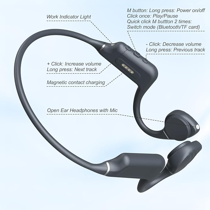New Open-Ear Bone Conduction Headphones,Bluetooth 5.4 & 32GB Memory MP3 Player Up to 10 Hours Playtime Underwater Sport Earphones IP68 Waterproof,Built-in Mic Wireless Earbuds,for Swimming(Black)