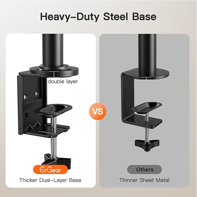 ErGear Dual Monitor Desk Mount for 13″–34″ Monitors up to 26.5 lbs, Fully Adjustable Monitor Stand Holds 2 Computer Screens, Heavy-Duty Dual Monitor Arm with C-Clamp & Grommet Base, Black, EGCM13B