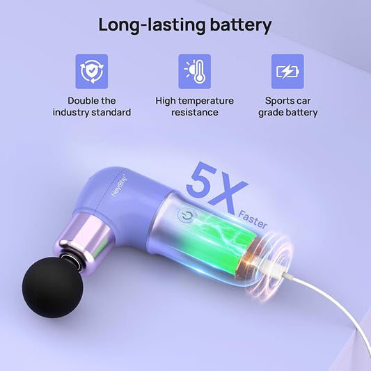 Super Mini Massage Gun, Deep Tissues Percussion Muscle Massager, Compact Sports Travel Massage Gun, Portable Massager Gun for Gifts for her him, Purple