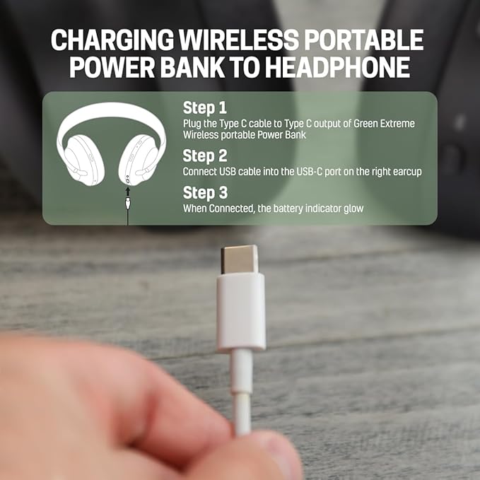 Sony WH-1000XM6 The Best Wireless Noise Canceling Headphones + Portable Charger + 20W 2-Port Wall Charger (Black)