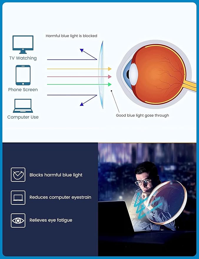 GUDVUE Mens Blue Light Glasses Rectangle Computer Glasses Gaming Glasses, Black/Gunmetal PRO