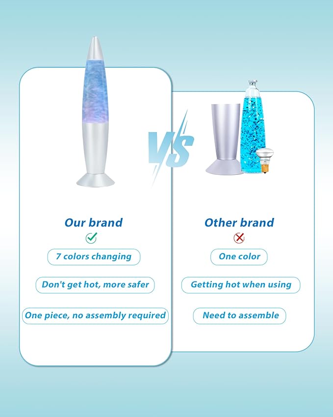 Glitter Lamp with 25W Bulb Glitter Motion Lamp for Adults and Kids Night Light Relaxing Soothing and Fun Perfect Gifts for Holiday and Party Christmas Thanksgiving Day Decoration