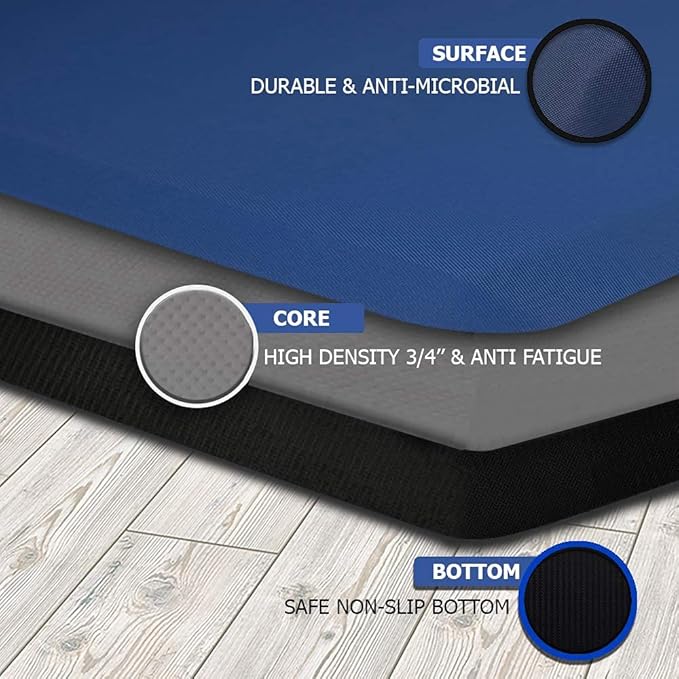 Mabel Home Anti Fatigue Floor Mat- 3 Size(20x32 & 20x39 & 24x70),16 Colors - Standing Desk Mat-Kitchen Floor Mat-Stain ResistantHome Non-Slip Bottom, Extra Soft (Azul, 20" x 39")