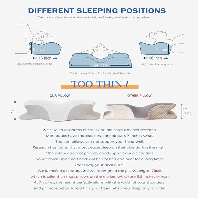 EUCIOR Cooling Gel Pillows for Neck and Shoulder,Cervical Pillow Cozy Sleeping,Odorless Ergonomic Contour Memory Foam Pillows for Side Back Stomach Sleepers with Pillowcase (White)