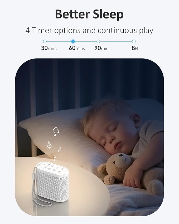 Portable Travel Sound Machine for Adults, Baby Sleeping - White Noise Machine：Rechargeable Battery, Headphone Jack, 21 Sounds, Sleep Timer - Noise Machine for Office Privacy & Noise Canceling, Home