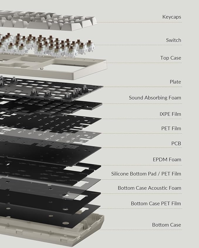 Keychron C2 Pro Wired Mechanical Keyboard with 8K Hz Polling Rate, Full Size Custom RGB Backlit Hot-Swappable, Non-Shine Through PBT Keycaps Compatible with Mac Windows Linux