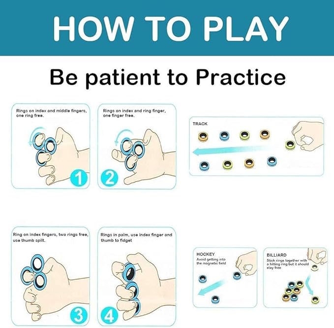 Sensory Fidget Toys Set 7 Pack. Stress Relief Relieve Anxiety Tools Bundle Figette Toys with Fidget Pad, Cube with Infinity, Magnetic Ring, Fidget Box Bulk Figit, Game for Kids Adults Kill Time