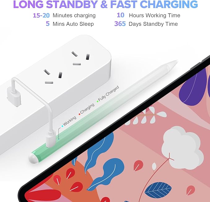 Stylus Pen for iPad 6th-11th Generation-2X Fast Charge Active Pencil Compatible with 2018-2025 Apple iPad Pro 11"/12.9"/M4, iPad Air 3/4/5/M2/M3,iPad Mini 5/6 Gen-Gradient White Green