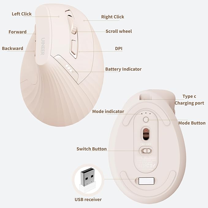 Ergonomic Wireless Mouse Pink,Bluetooth Vertical Mouse with BT5.0/4.0/2.4G, Rechargeable with Battery Indicator,Ergonomic Design for Comfort and Reduced Wrist Strain for Home,Office Use Pink