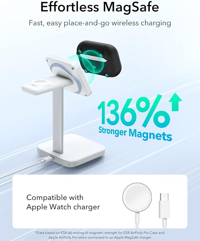 ESR for AirPods Pro 2 Case, Compatible with Airpods Pro 2nd Generation Case (2023/2022/2019), Compatible with MagSafe, Magnetic Lid Lock, Full Drop Protection, Black