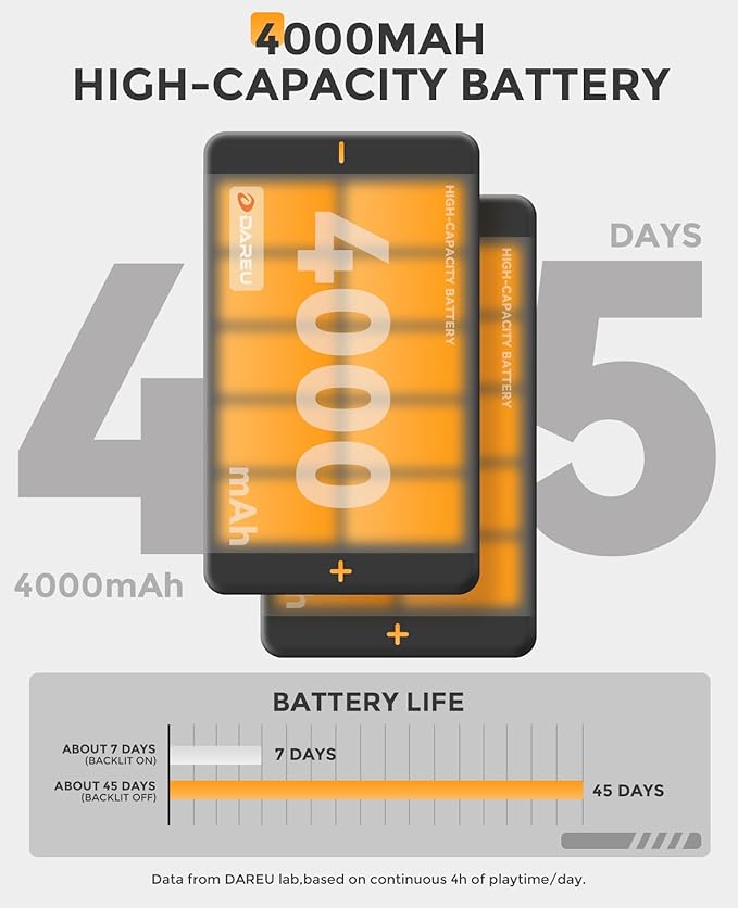 DAREU EK98PRO Wireless Mechanical Keyboard, Gasket Hot Swappable Custom, Pre-lubed Linear Switches, Side Printed PBT Keycaps, BT5.0/2.4GHz/USB-C, RGB Backlit Gaming Keyboard for Win/Mac