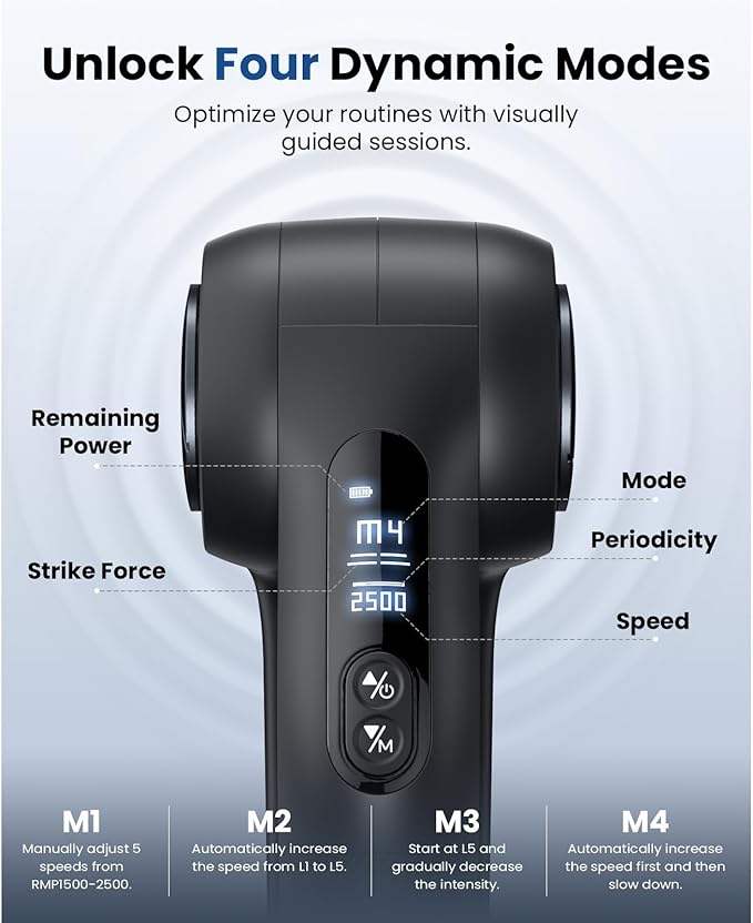 BOB AND BRAD D5 Pro Massage Gun, Powerful Percussion Massage Gun Deep Tissue with Enhanced Power for Athletes Home Gym, Handheld Muscle Massager for Pain Relief & Muscle Therapy, Ideal Gift