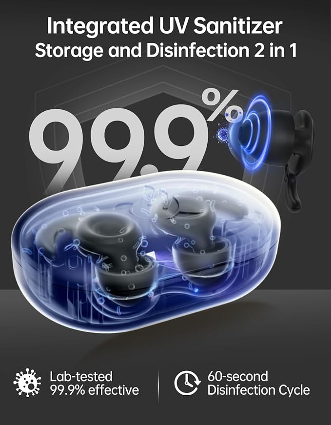 Welove Ultra-Comfy Ear Plugs with First-Ever UV Sanitizer—Reusable Earplugs for Sleep, Focus, Travel, and Noise Sensitivity |Hearing Protection |Customizable Fit | 18dB NRR Noise Reduction