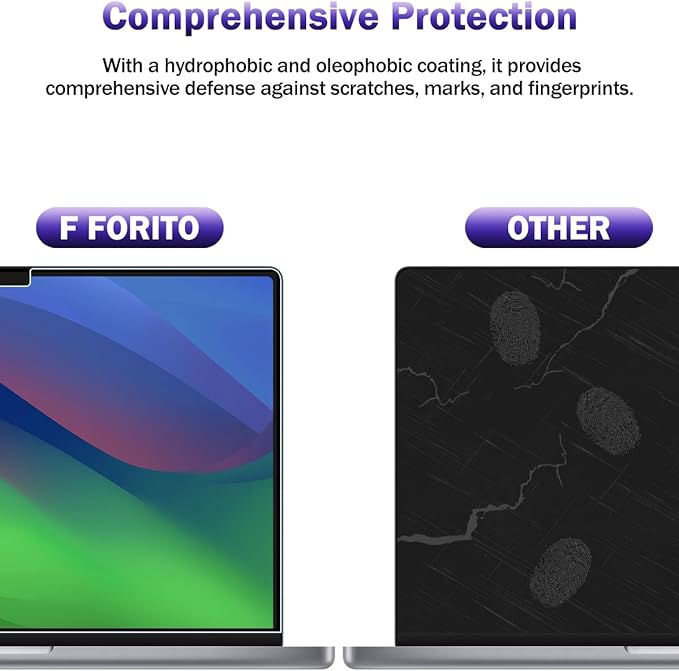 F FORITO 2-Pack Anti Blue Light Matte Laptop Screen Protector Compatible with 2016-2019 MacBook Pro 15 Model A1707 A1990, Eye Protection Anti Glare & Anti Scratch Screen Filter