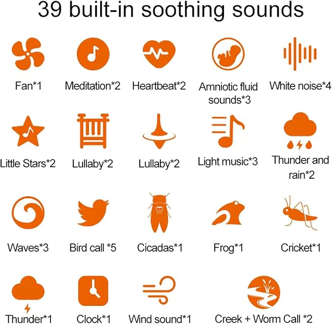 White Noise Machine，Portable Sleep Sound Machine，3 in 1 Bluetooth Sound Machine Night Light White Noise Machine with 39 Soothing Natural Sounds，Sleep Sound Timer for Adults