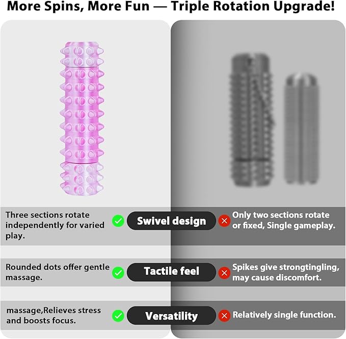 Little Pain Stim Ouchies Fidget Toys for Adults,3D Printed Spiky Pain Stim, Sensory Fidget for Stress & Anxiety Relief, ADHD, Autism,Office Desk Toys, Gifts for Men & Friends (Pink)