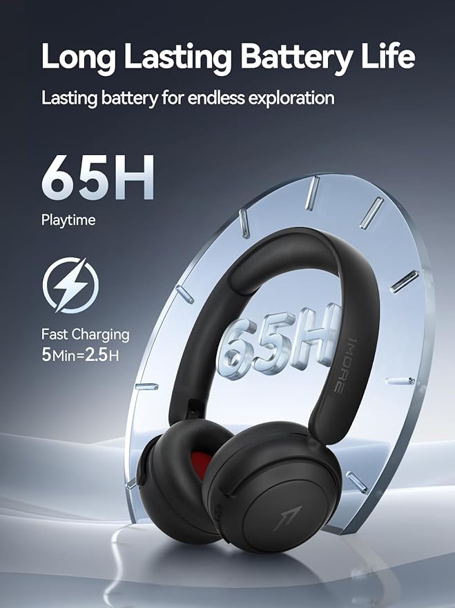 1MORE HQ20 Wireless On-Ear Headphones with Microphone, 85dB Safe Volume, 65H Playtime, Lightweight Foldable Bluetooth Headphones for School/Travel, Android and iOS Compatible, Black