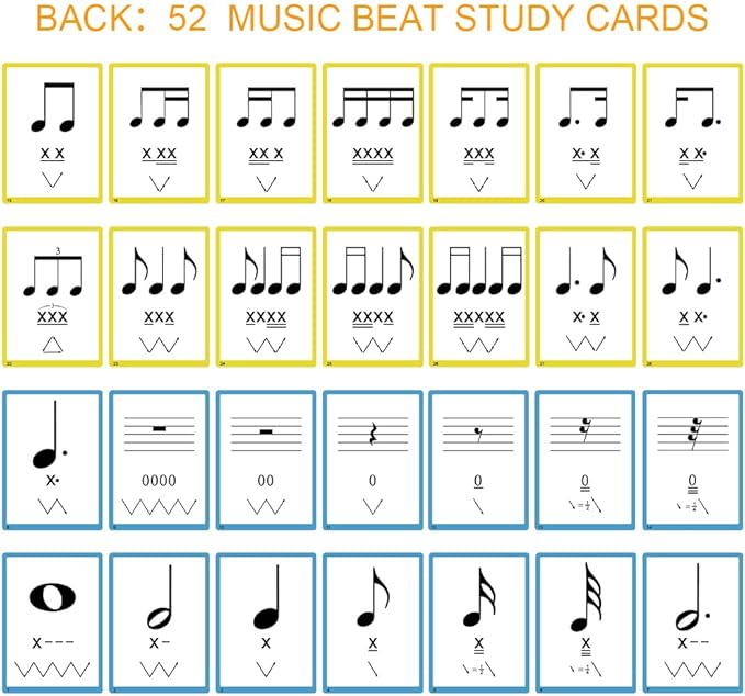 52-Piece Multi-Functional Double-Sided Music Learning Flash Cards Set, 52 Sheets of Staff Musical Note and Music Rhythm Cards, Suitable for All Musical Instruments.