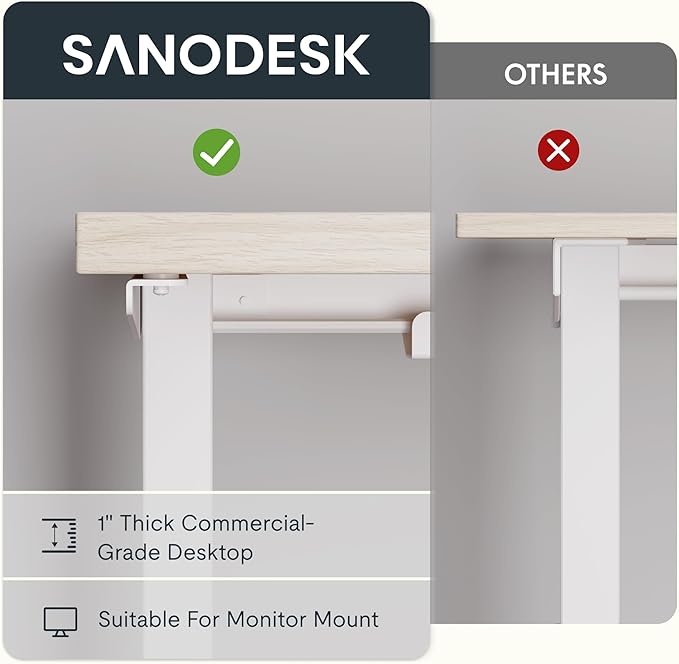 SANODESK L Shaped Electric Standing Desk with Drawer, 63 Inch Ergonomic Adjustable Height Desk with Storage, Corner Desk Sit Stand up Computer Table for Work Office Home, Maple