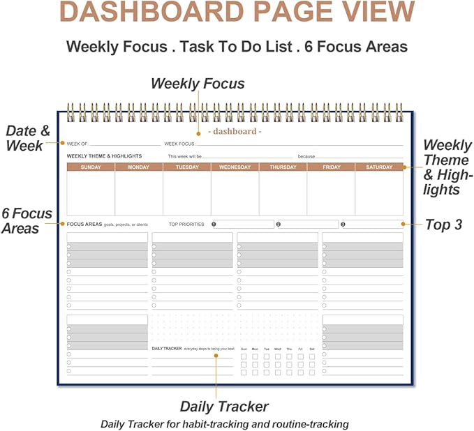 Weekly Productivity Planner - 8.5" x 11" Dashboard Desk Notepad Has 6 Focus Areas to List Tasks for Goals, Projects, Clients, Academic or Meal-Organize Your Daily Work Efficiently, 54 Weeks, Blue