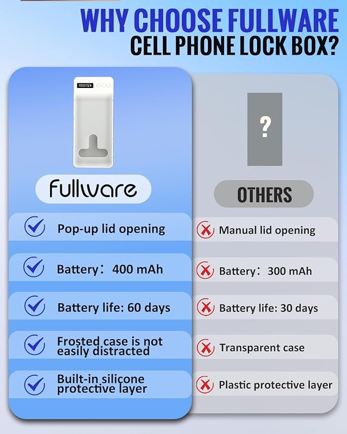 Portable Phone Lock Box with Timer 99 Hours for iPhone & Android, for College Students, Fitness, ADHD, Self-Control, 60 Days Battery, Focus, Gifts for Student Graduation, College Essentials