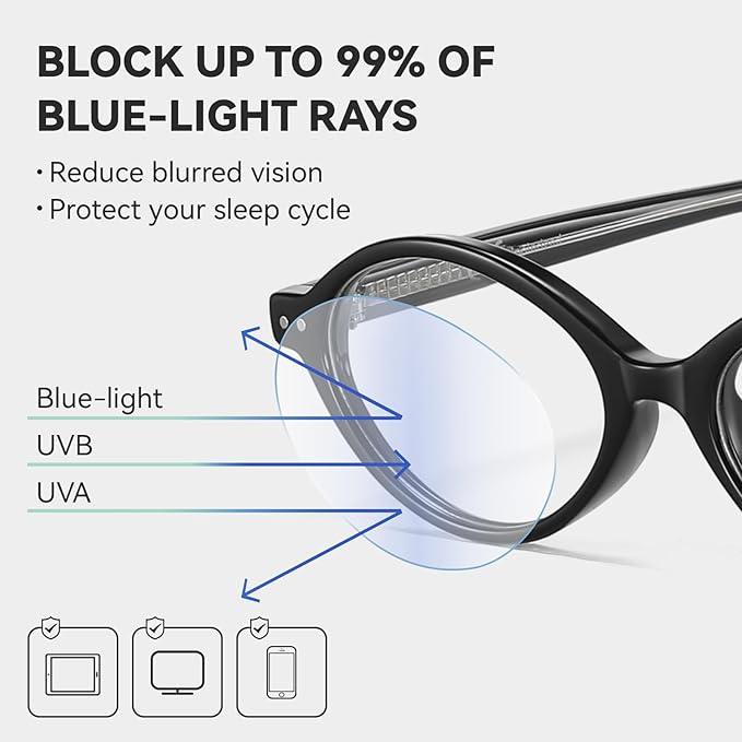 HAOLOTA Blue Light Blocking Glasses Women, Trendy Round Anti Eyestrain UV Glare TV Phone Computer Gaming Eyeglasses